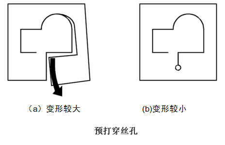 預加穿絲孔.jpg 預加穿絲孔.jpg